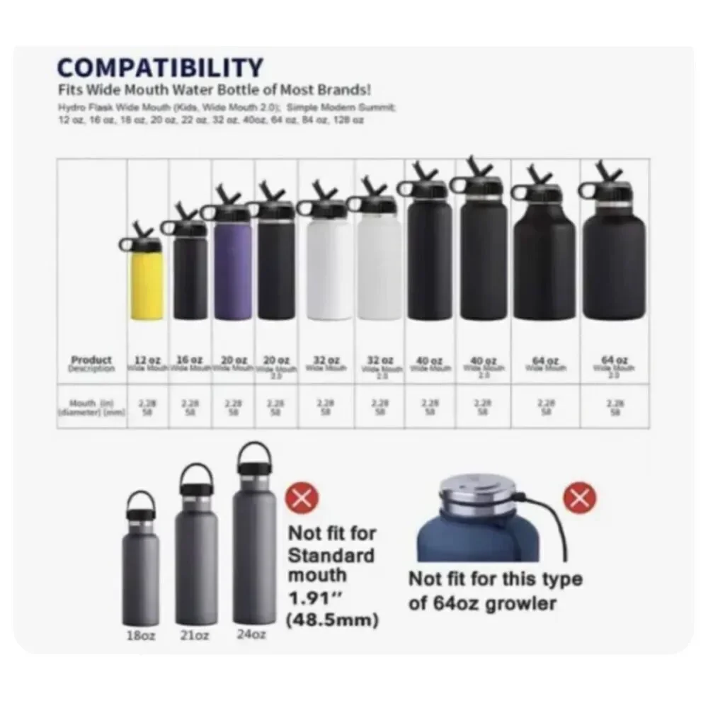 Aoralivre Hydro Flask Wide Mouth Lid With Straw And Brush Combo 2pk - Picture 7 of 7